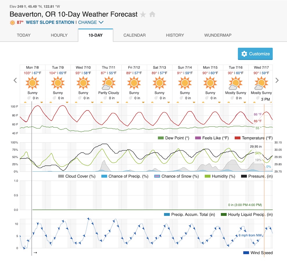 pdx weather.jpg