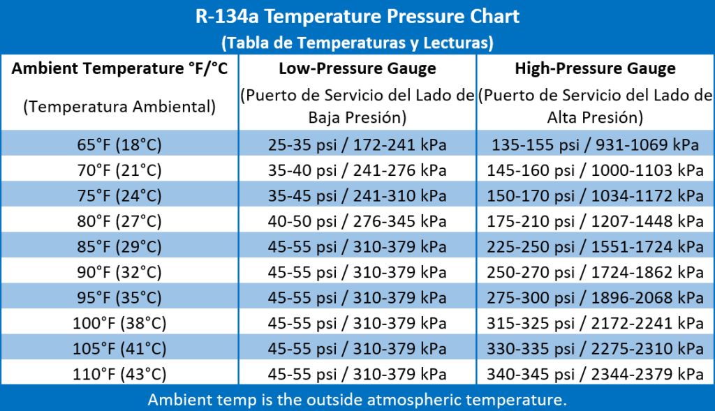 AC pressure chart.jpg